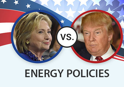 US elections to influence the energy landscape