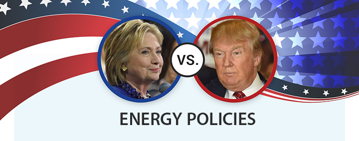 Verkiezingen en energie in de VS